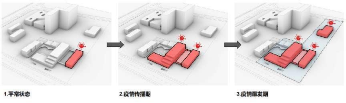 圖片關鍵詞 圖片關鍵詞