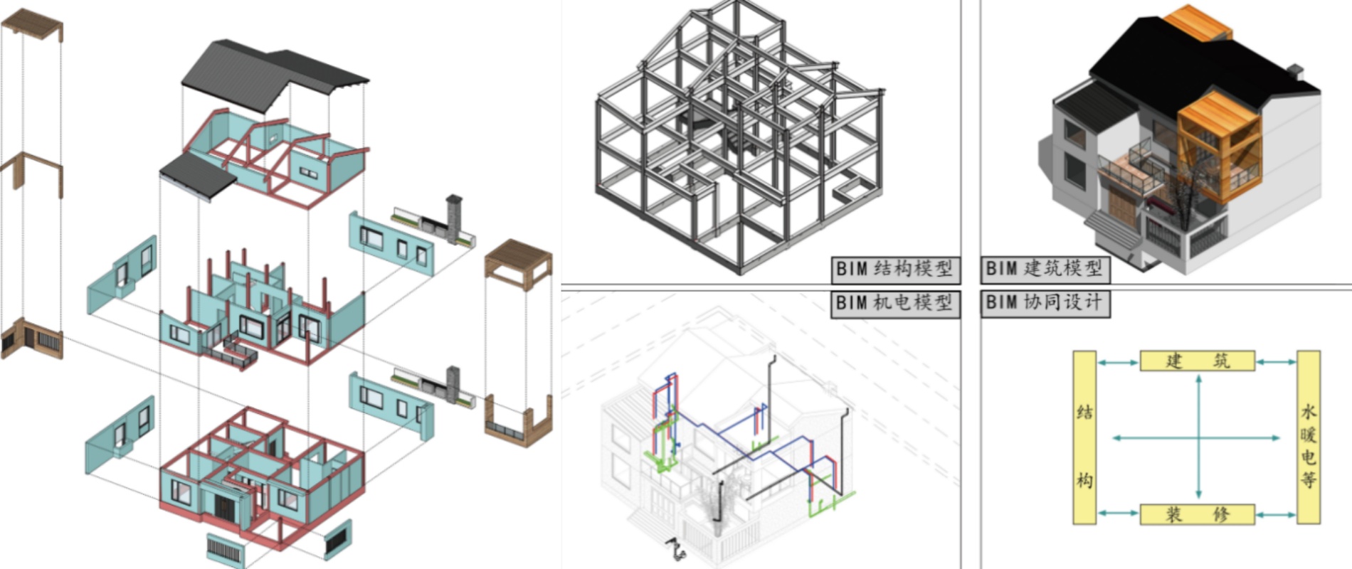 圖片關(guān)鍵詞