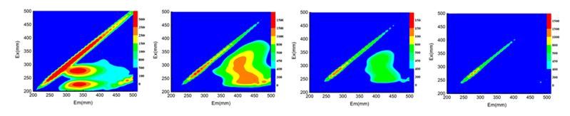 圖片關(guān)鍵詞 圖片關(guān)鍵詞
